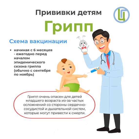 Для чего нужна вакцинация.